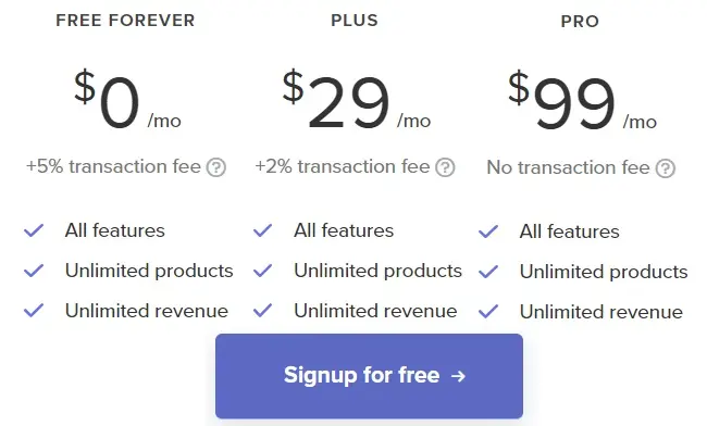 Payhip free lifetime plan for creating online courses